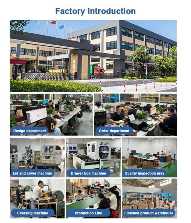 Factory and departments